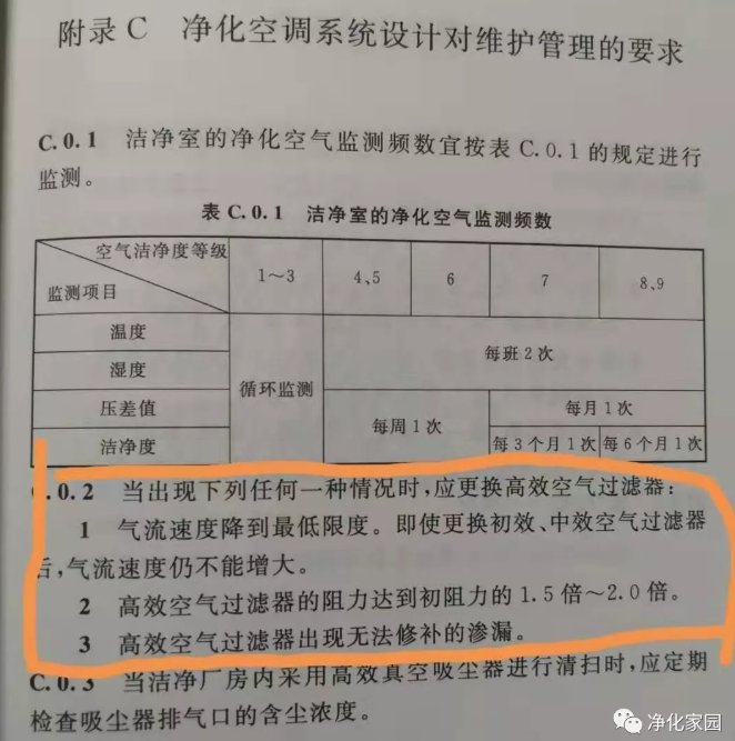 潔凈室潔凈車間高效空氣過濾器什么情況下需要更換？